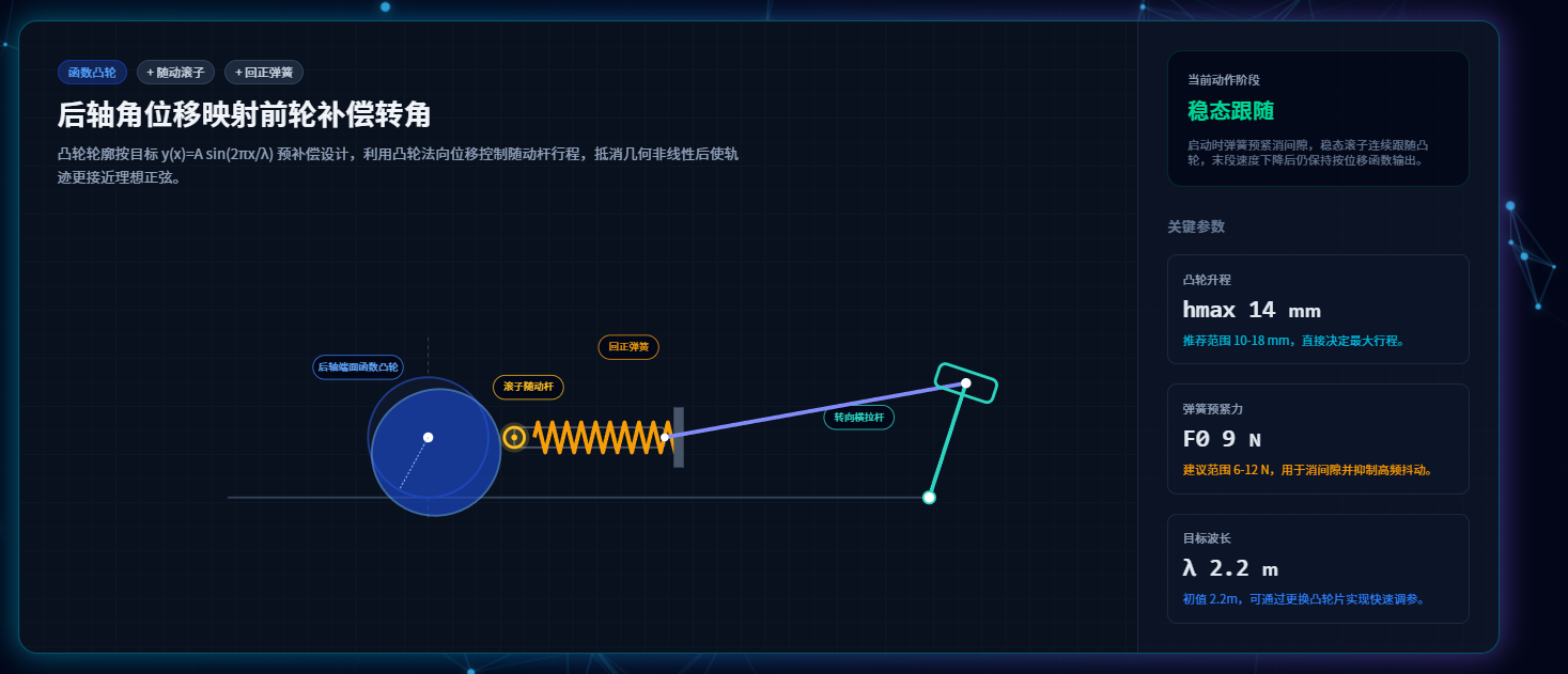 triz官网2.png